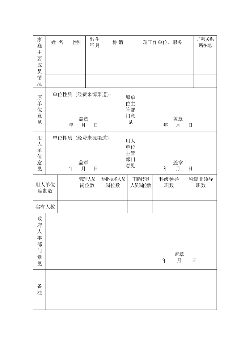 福州市事业单位工作人员登记表(新)第2页