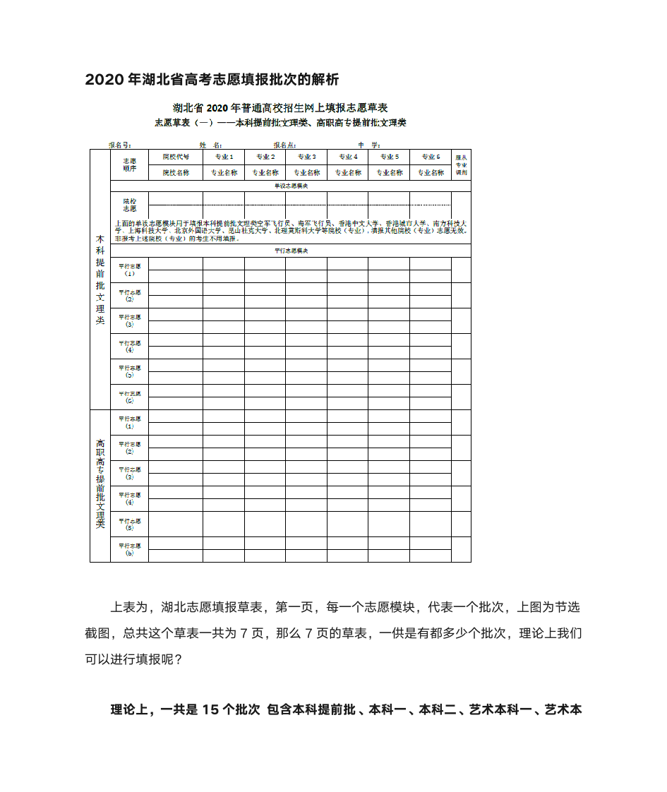 2020年湖北省高考志愿填报批次的解析第1页