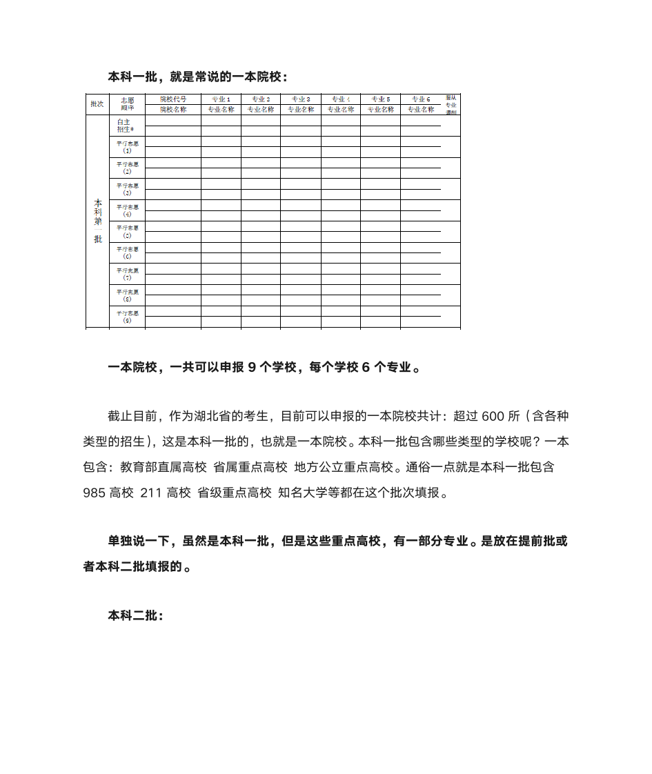 2020年湖北省高考志愿填报批次的解析第3页