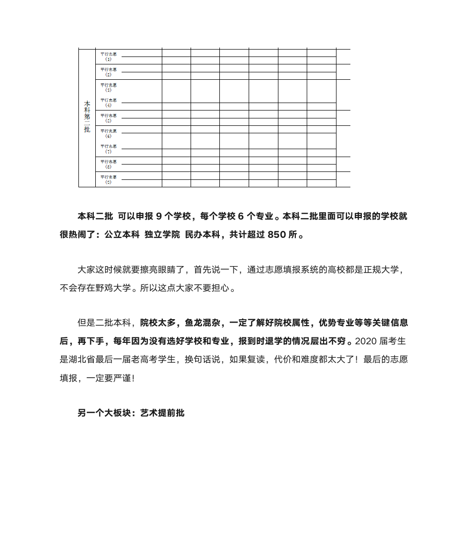 2020年湖北省高考志愿填报批次的解析第4页