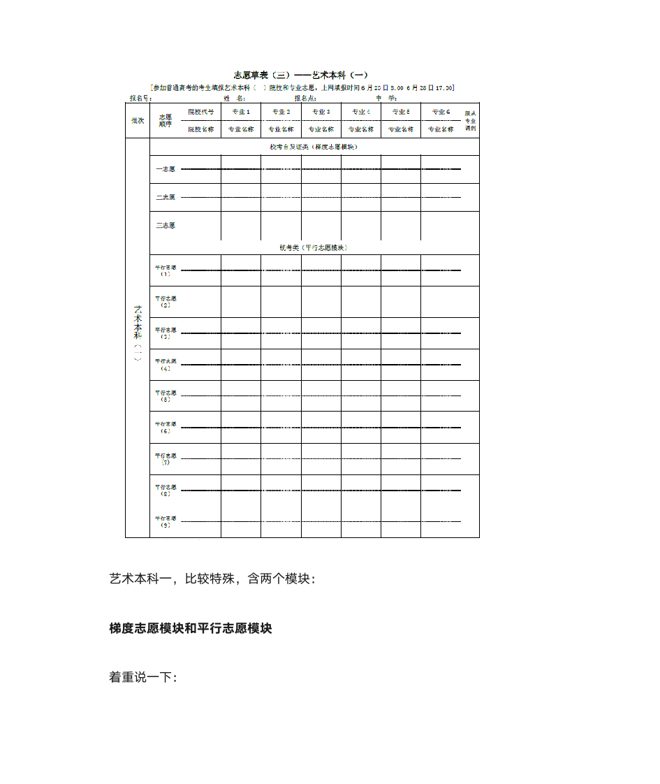 2020年湖北省高考志愿填报批次的解析第5页