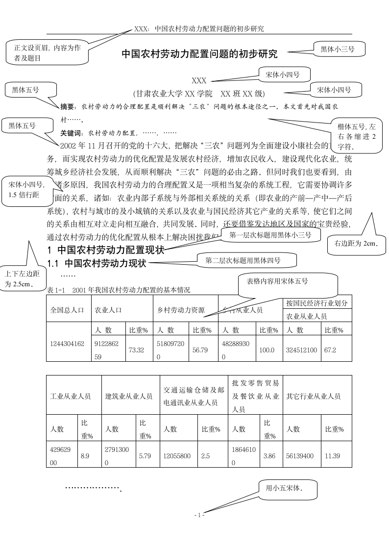 甘肃农业大学论文格式第1页