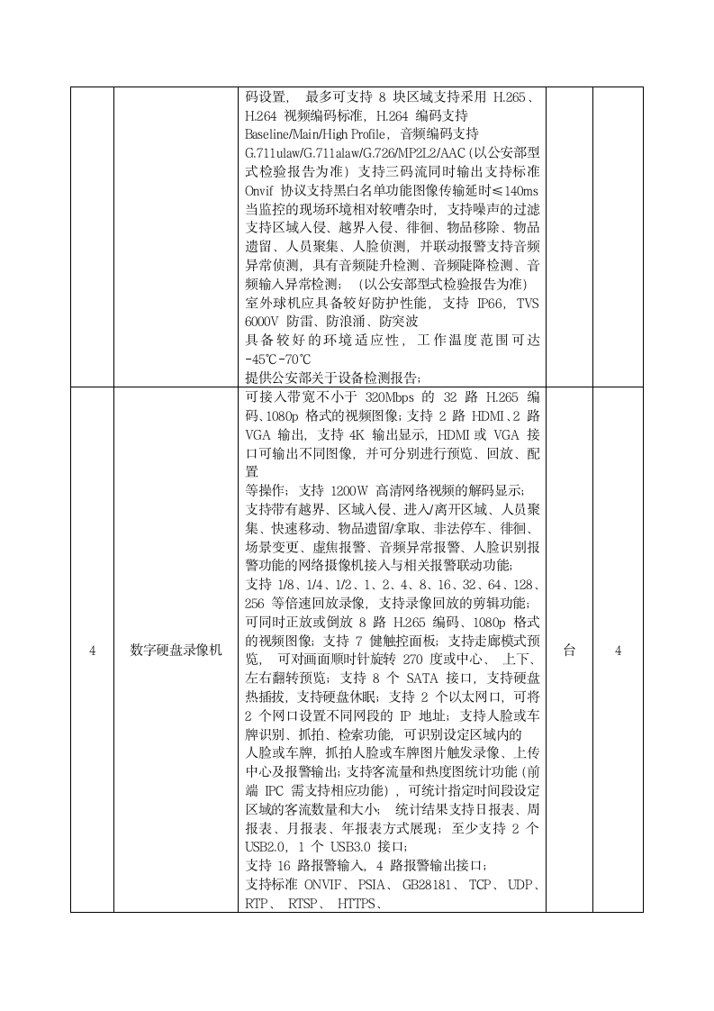 三中监控技术参数第5页