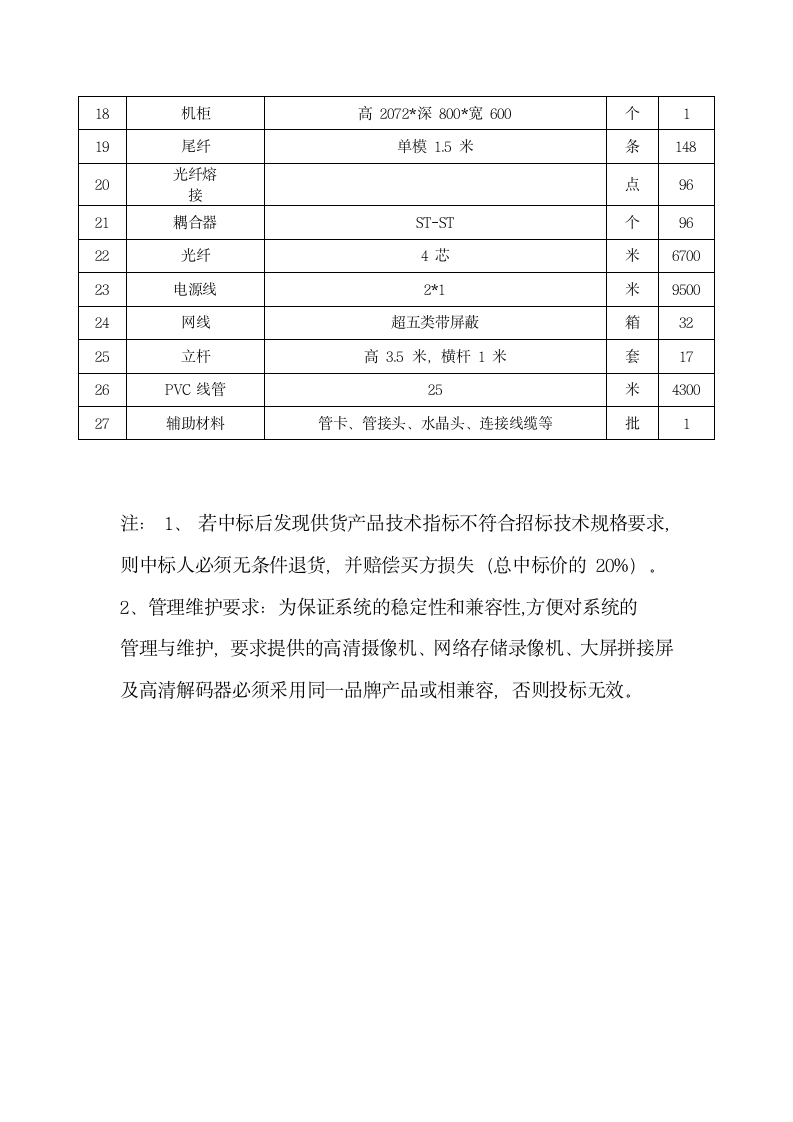 三中监控技术参数第7页