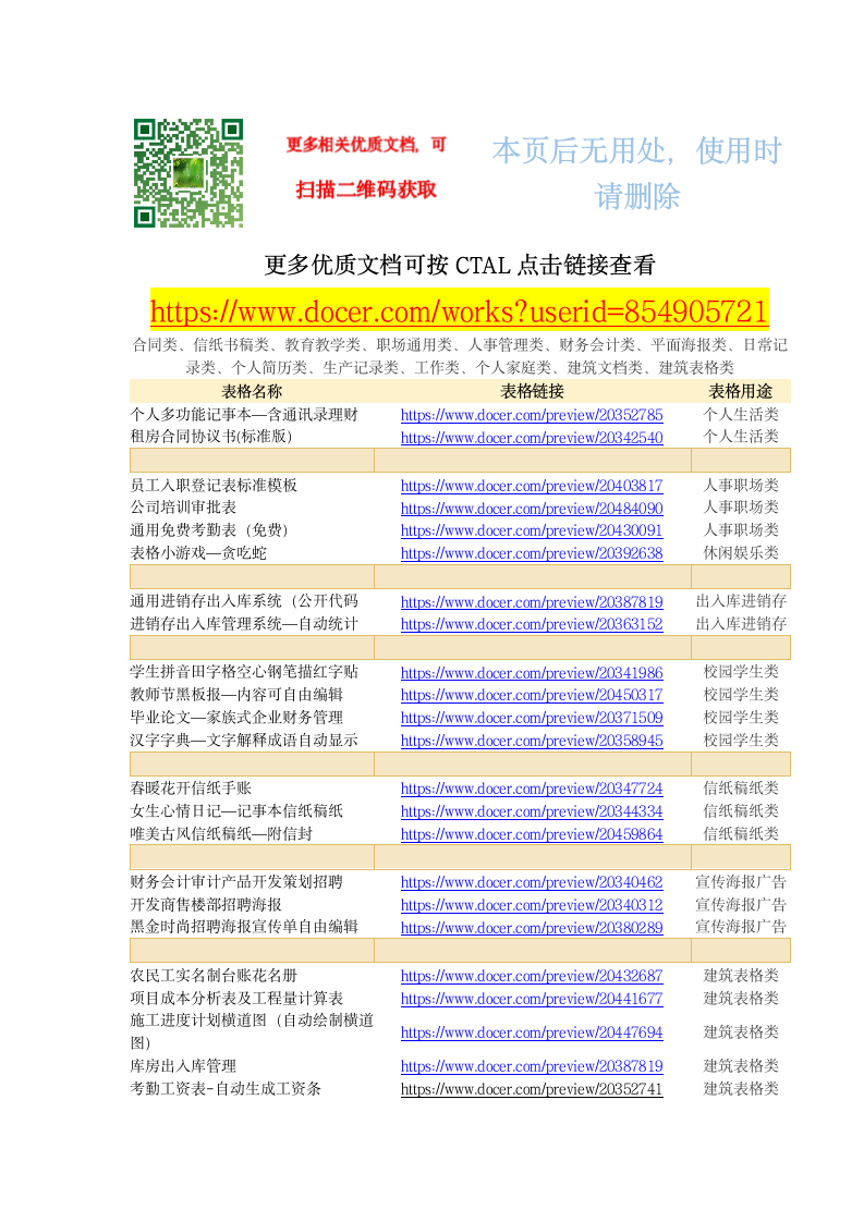 图纸会审变更洽商记录表.docx第2页