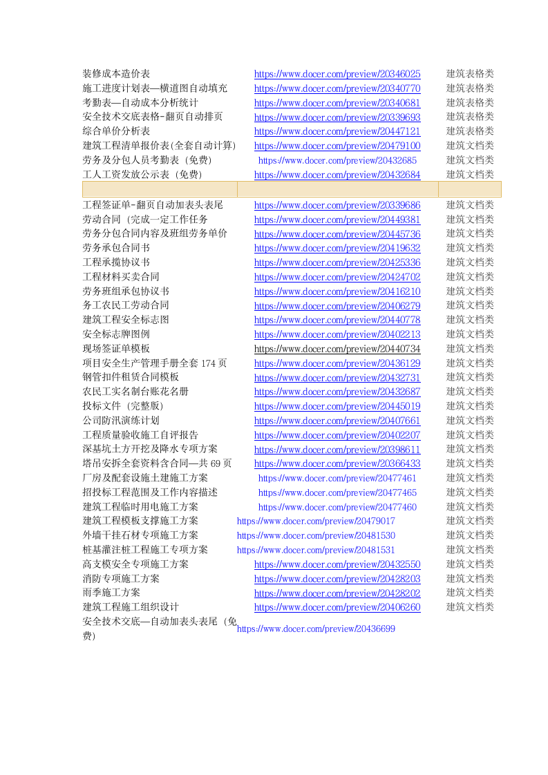 图纸会审变更洽商记录表.docx第3页