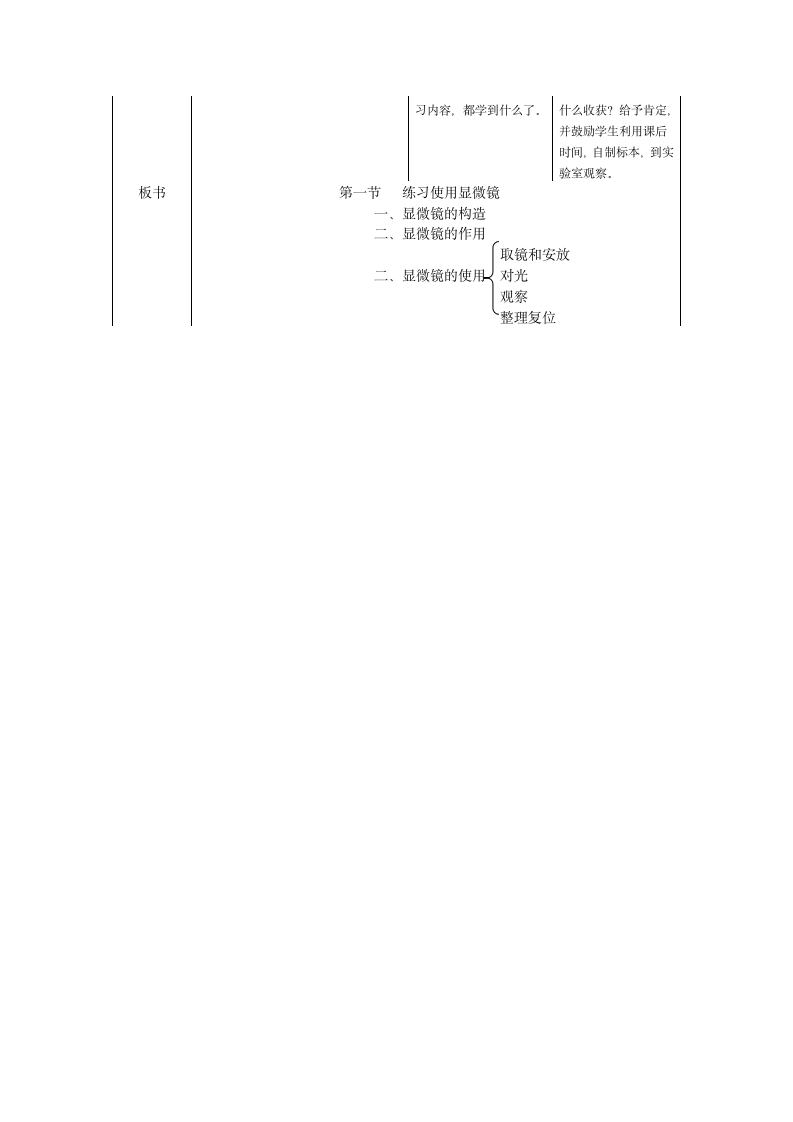 练习使用显微镜（说课教案）.doc第3页