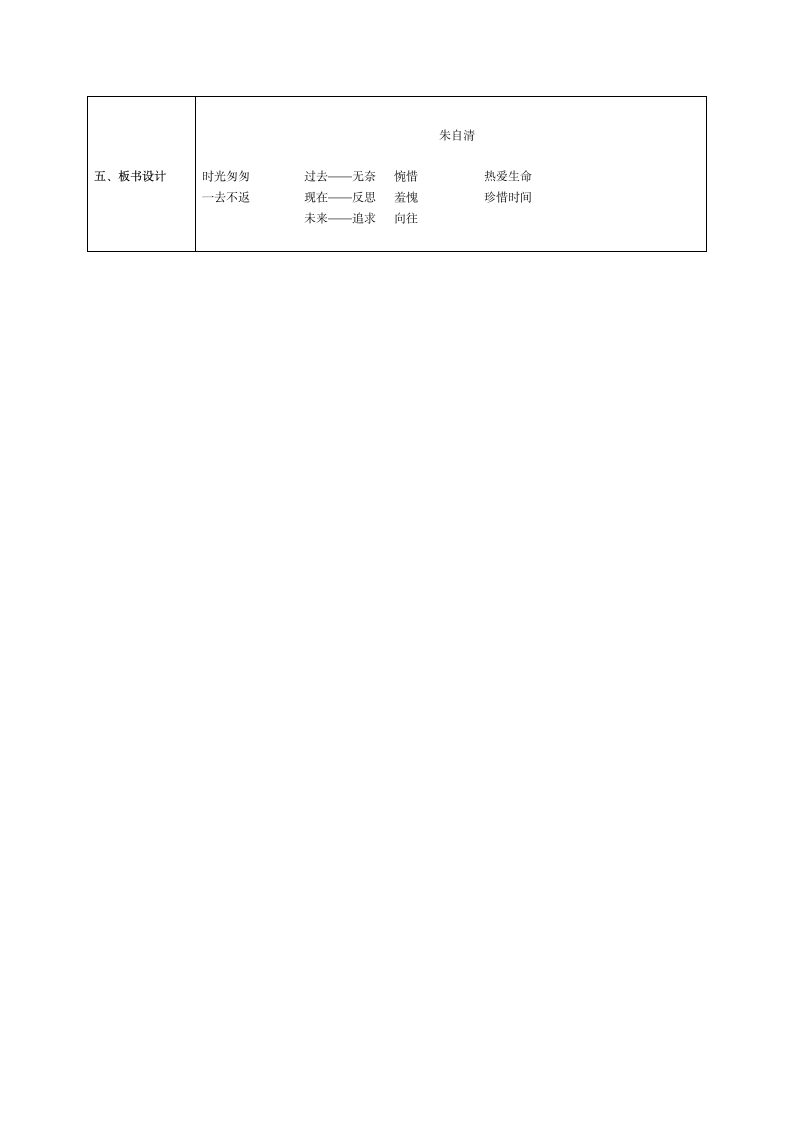 匆匆导学案.doc第4页