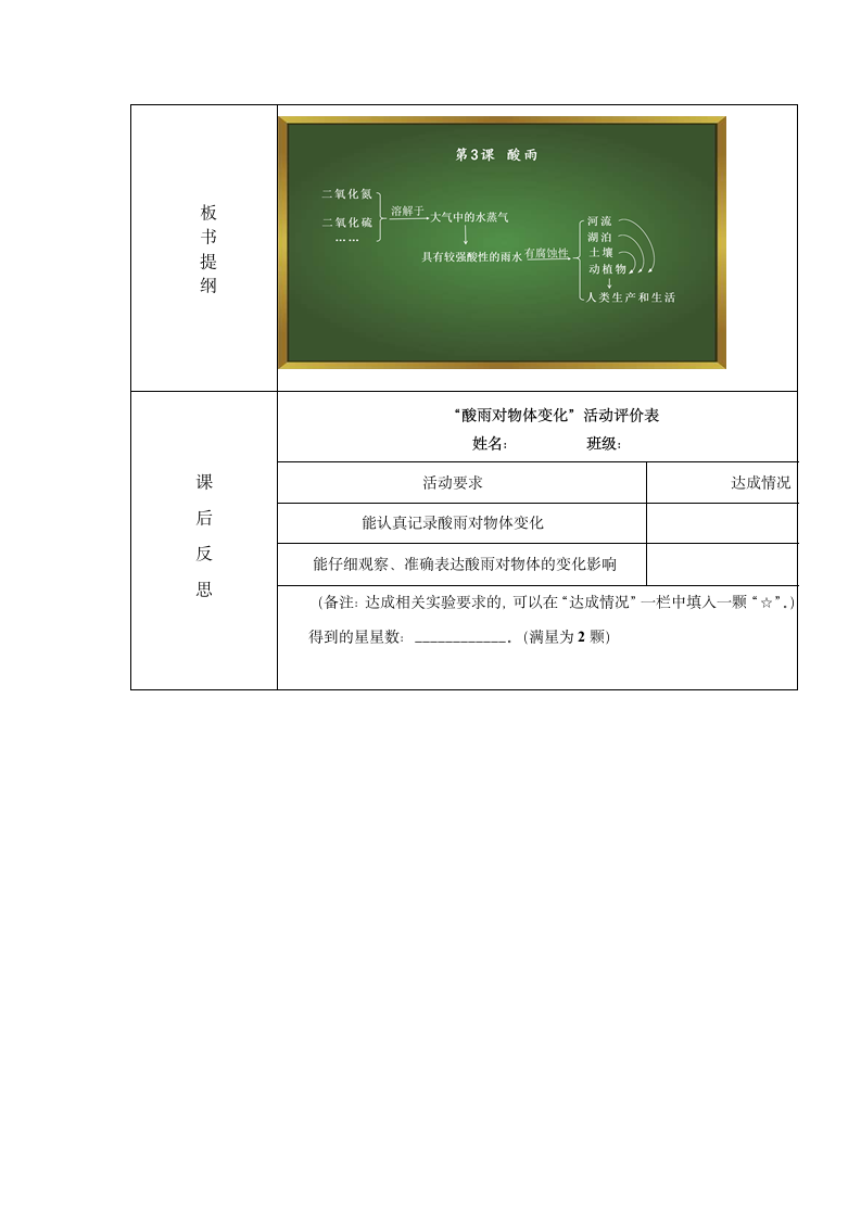 酸雨教案.doc第3页