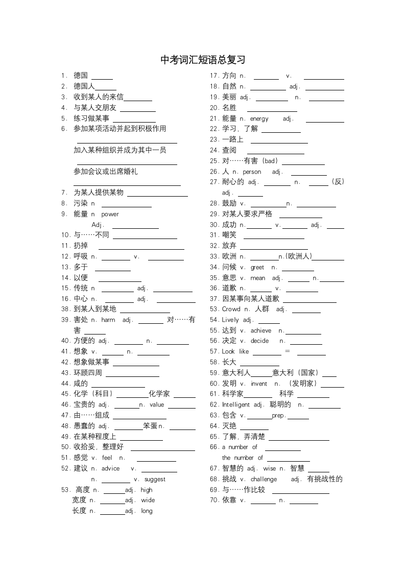 2023年牛津深圳版中考词汇短语整理复习（无答案）.doc第1页