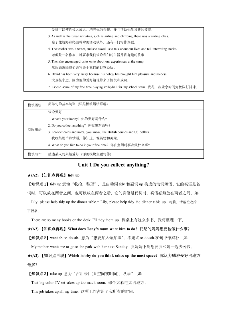 外研版八年级下册Module 6 Hobbies Unit 1单词，短语，句子讲解.doc第2页