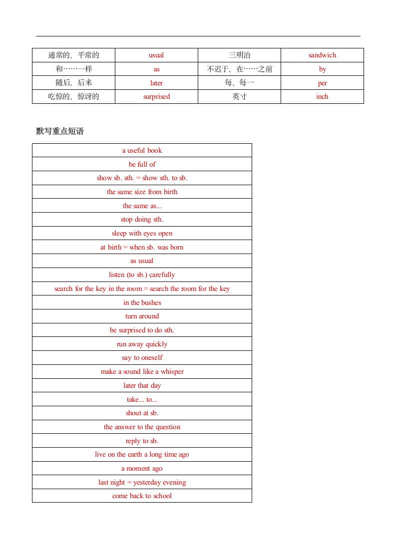 Unit 5 Amazing things 单词、短语、句型默写（word版，含答案）.doc第5页