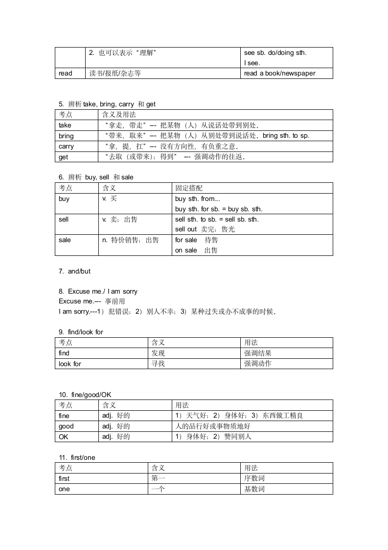 人教版七年级上册重点单词短语辨析.doc第2页