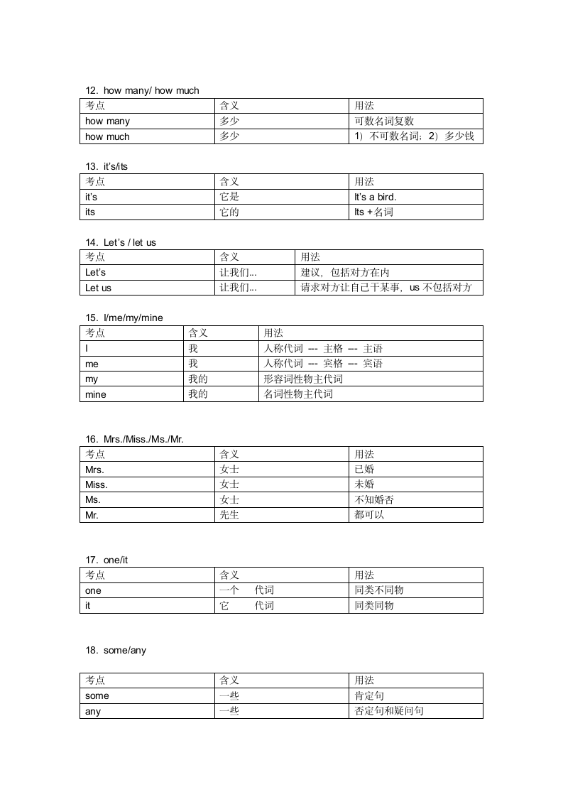 人教版七年级上册重点单词短语辨析.doc第3页