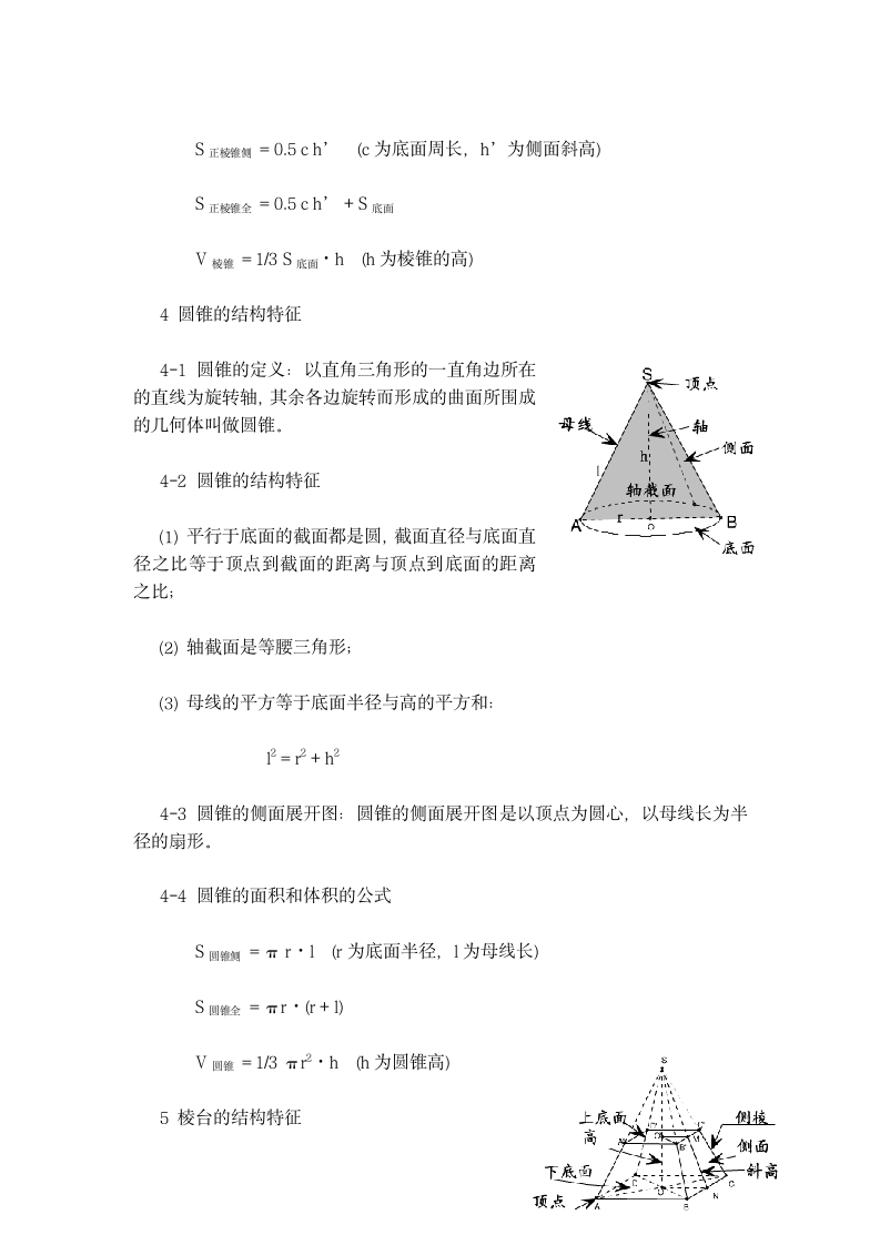 高中课程复习数学立体几何知识点.docx第4页