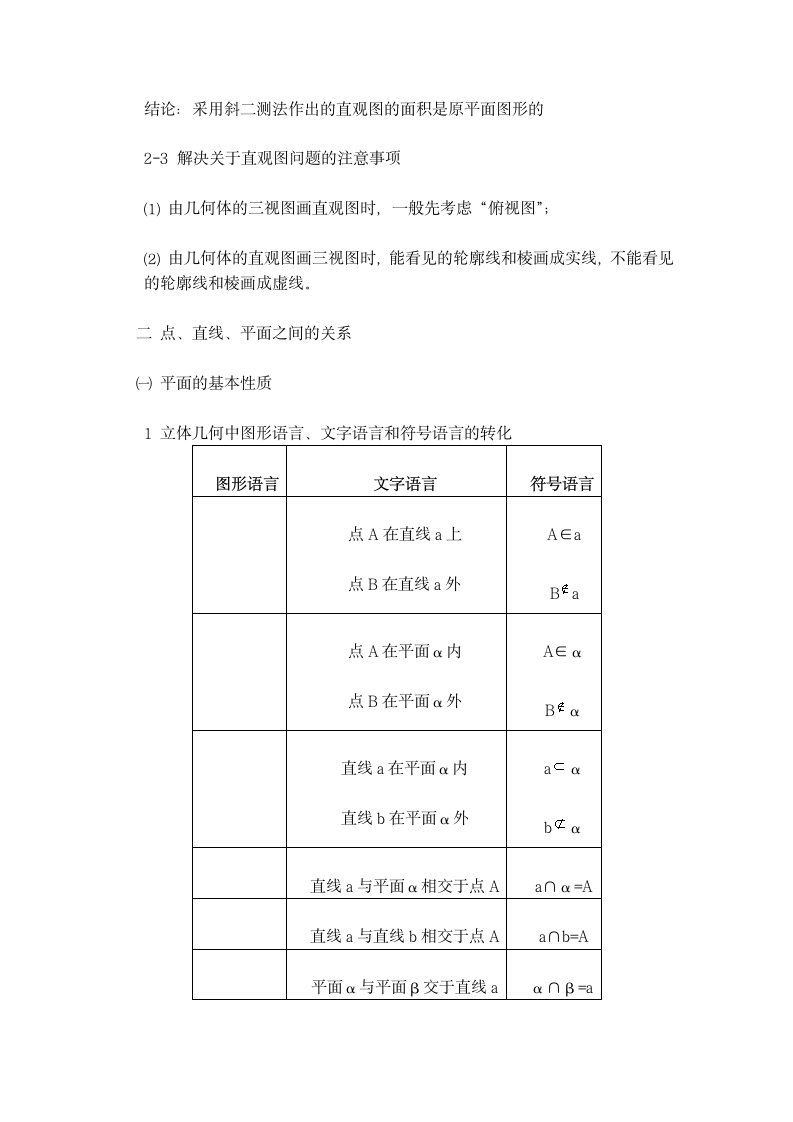 高中课程复习数学立体几何知识点.docx第8页