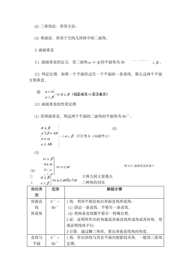 高中课程复习数学立体几何知识点.docx第14页