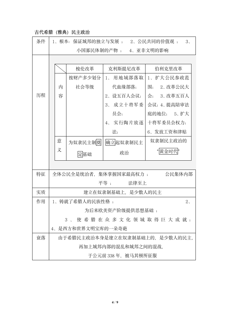 人教版必修3知识点对比.doc第4页