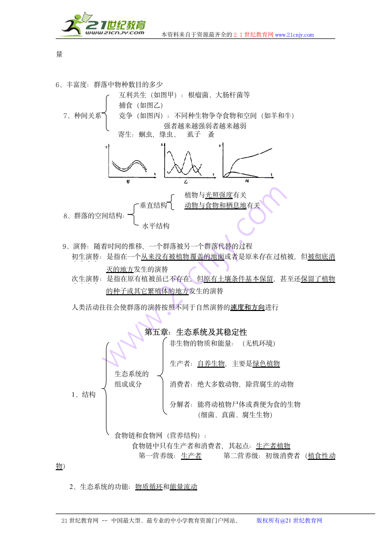 生物：必修3知识点归纳.doc第6页