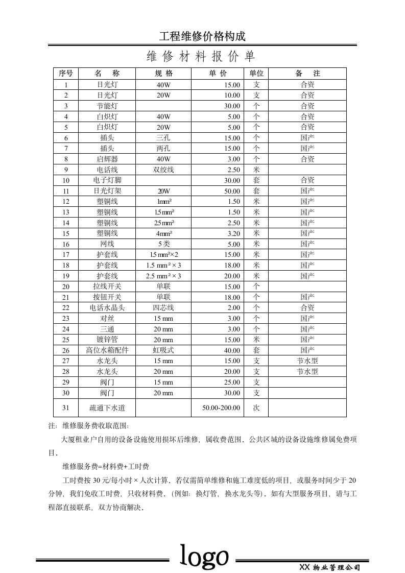 维修材料报价单.doc第1页