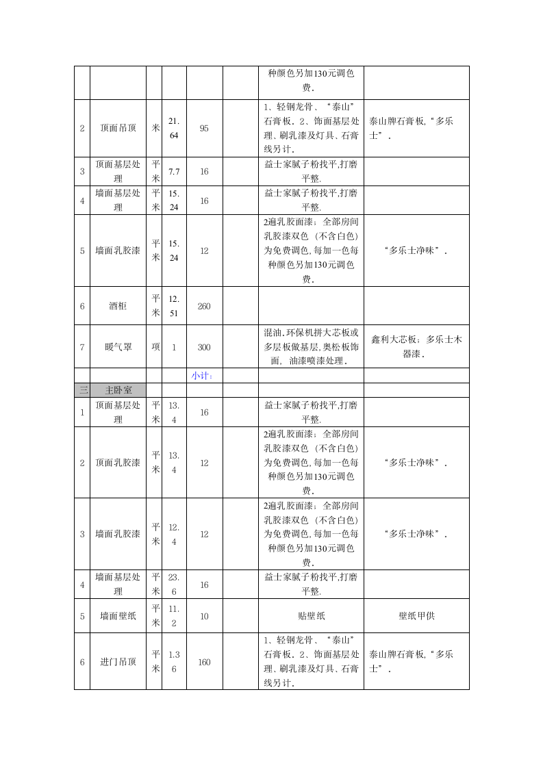 西安装修报价明细表.doc第3页