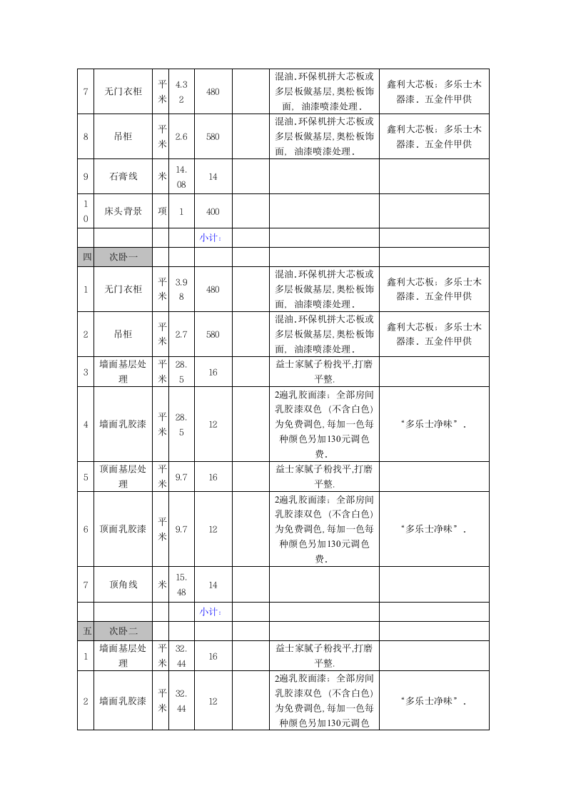 西安装修报价明细表.doc第4页