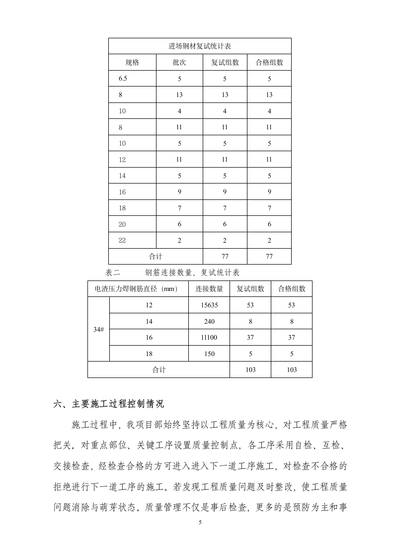 验收自评报告真实详细.doc第5页