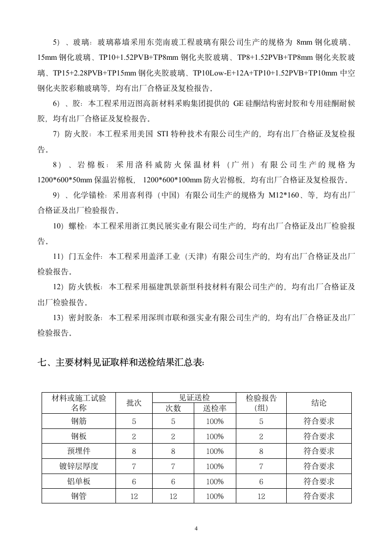 幕墙工程验收监理质量评估报告.doc第4页