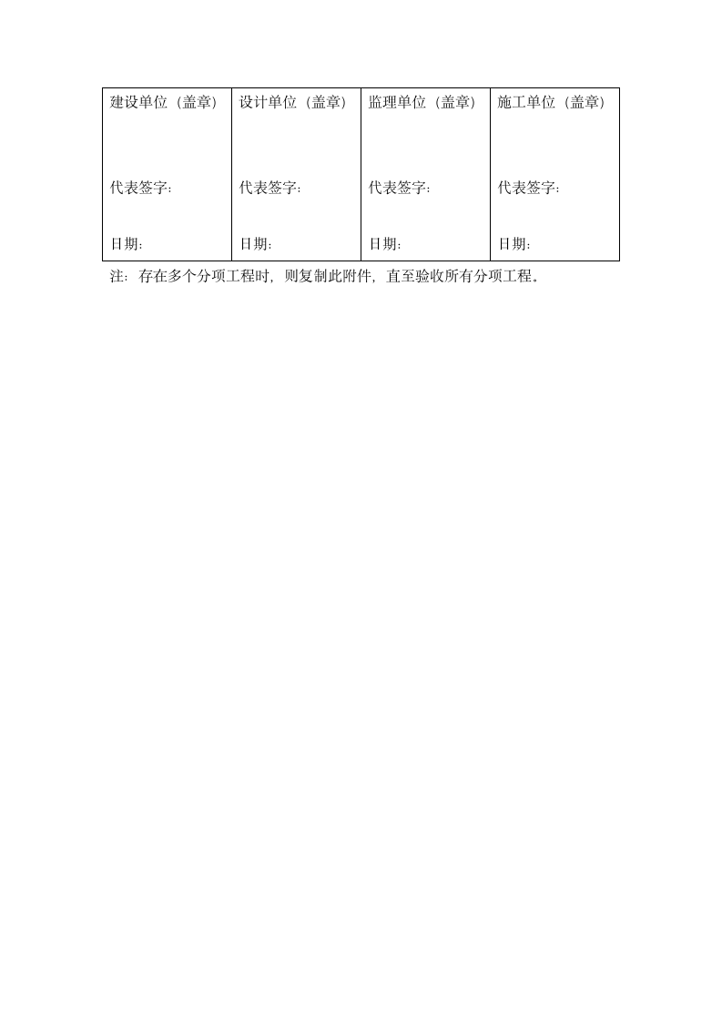 建设工程竣工验收单.docx第3页