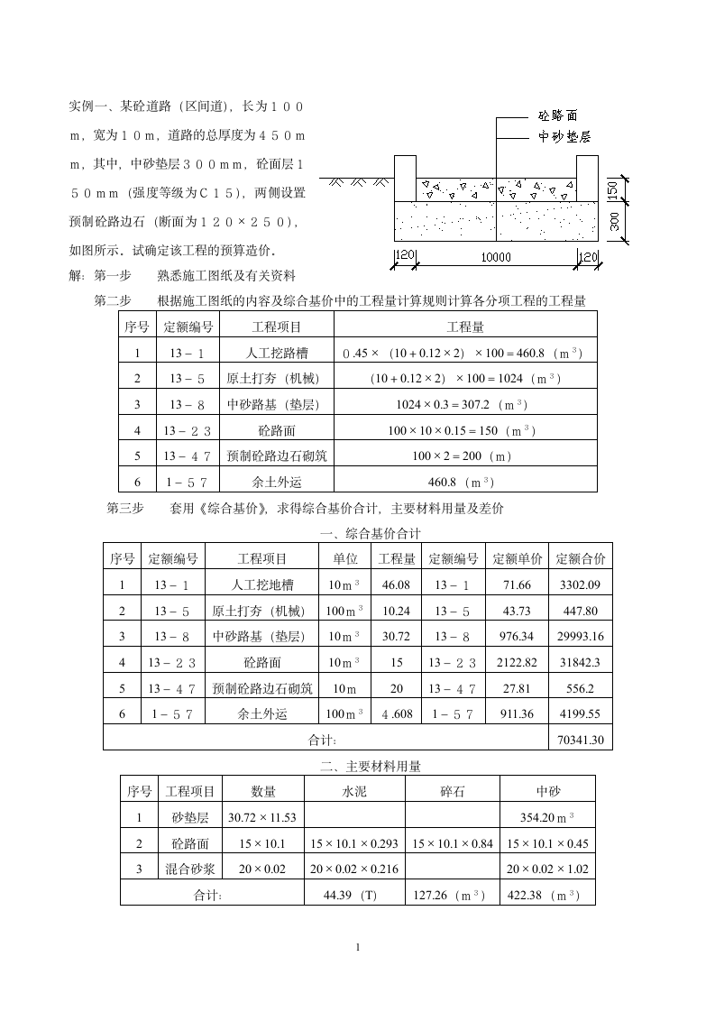 工程预算实例.doc第1页