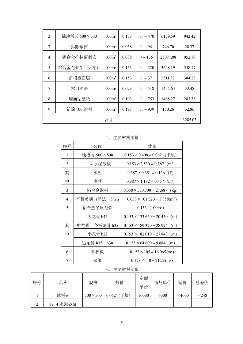 工程预算实例.doc第4页