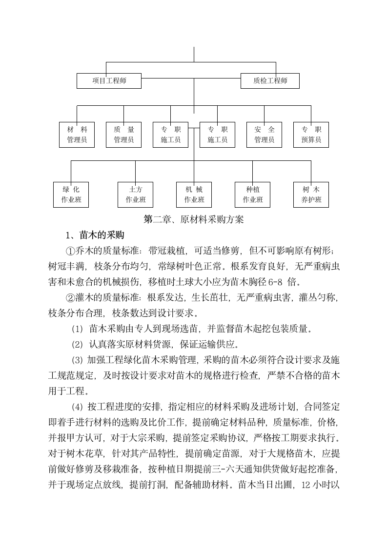 某高速路景观绿化施工组织设计.doc第2页