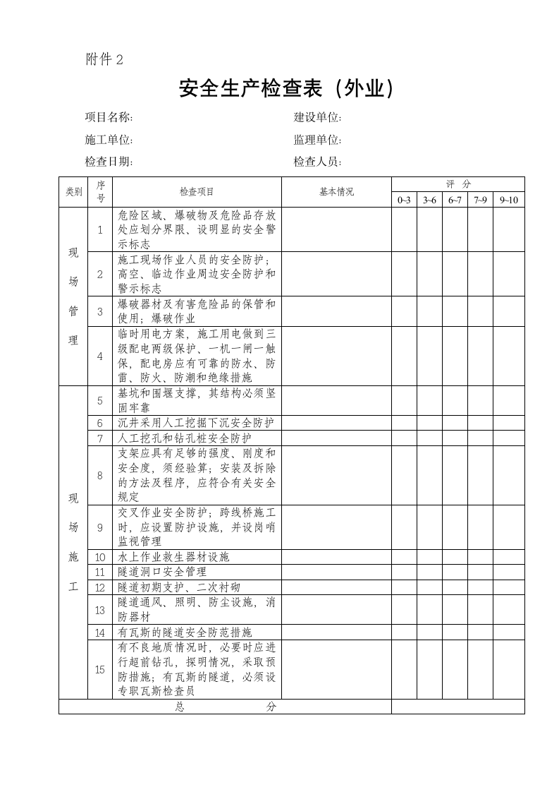 公路工程内业和外业安全生产检查表.doc