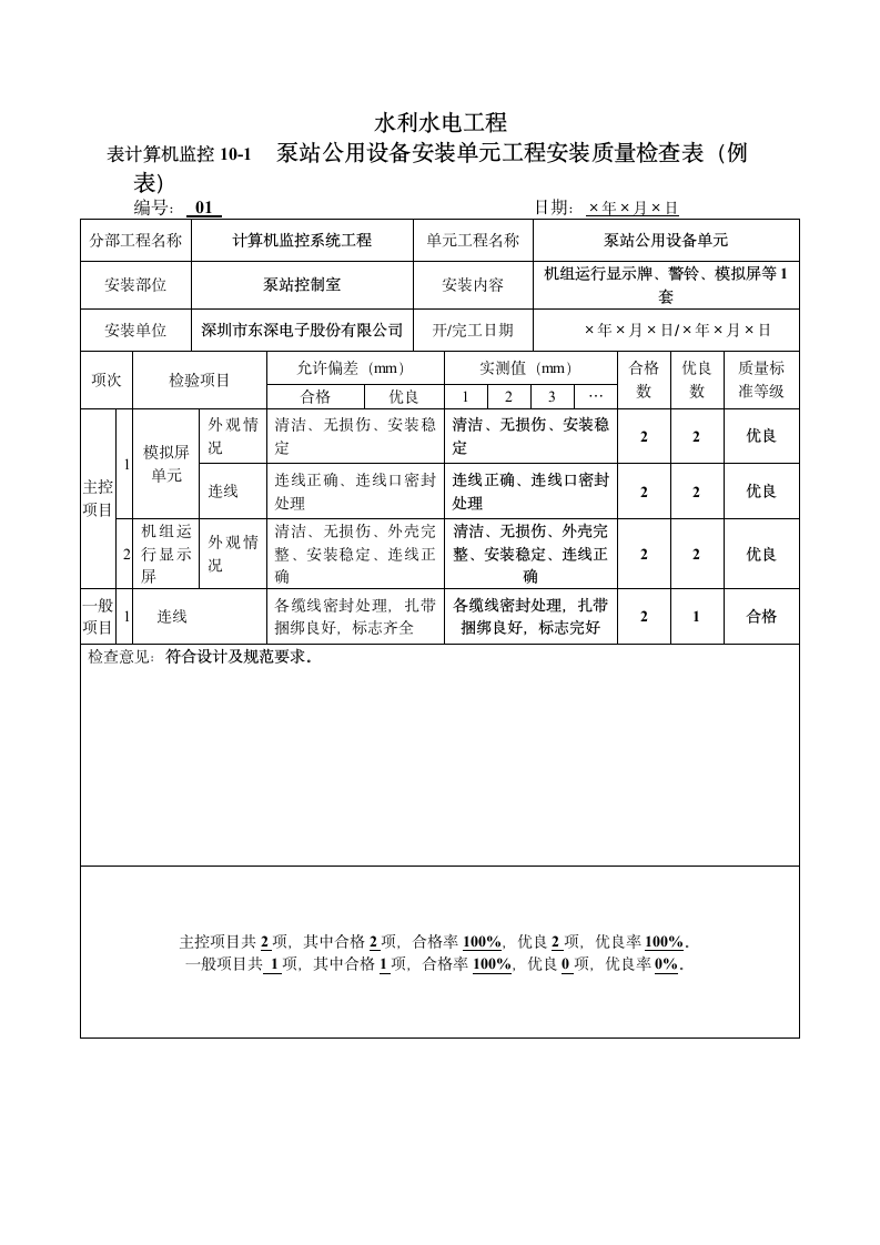 泵站公用设备安装单元工程安装质量检查表docx泵站公用设备安装单元工程安装质量检查表docx.docx第2页