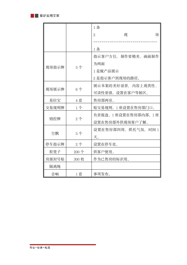 开盘策划方案（实用文案）.doc第11页