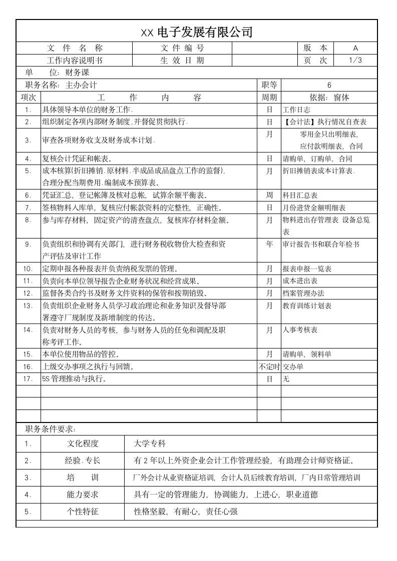 公司财务课职务工作内容说明书.doc第1页