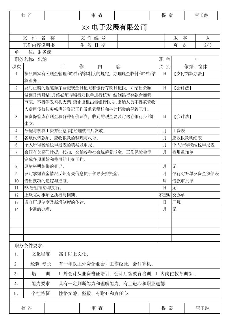 公司财务课职务工作内容说明书.doc第2页