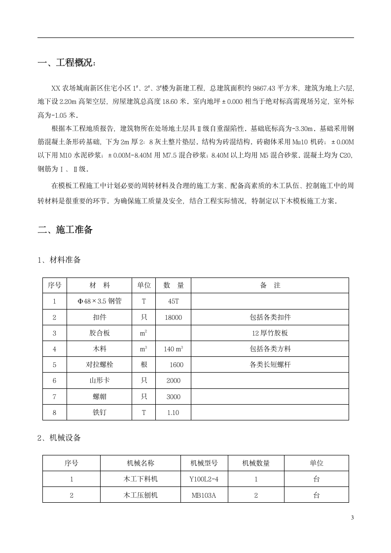 新建小区模板工程模板专项施工方案.doc第3页