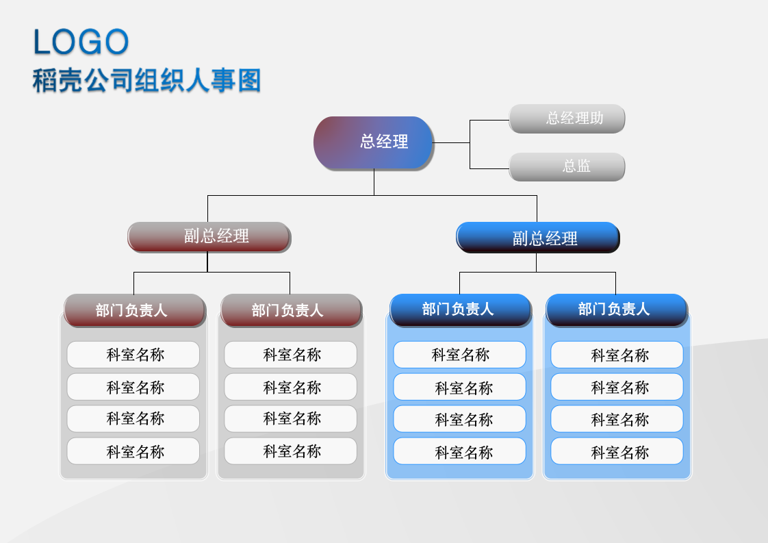 简洁实用公司组织架构图.docx