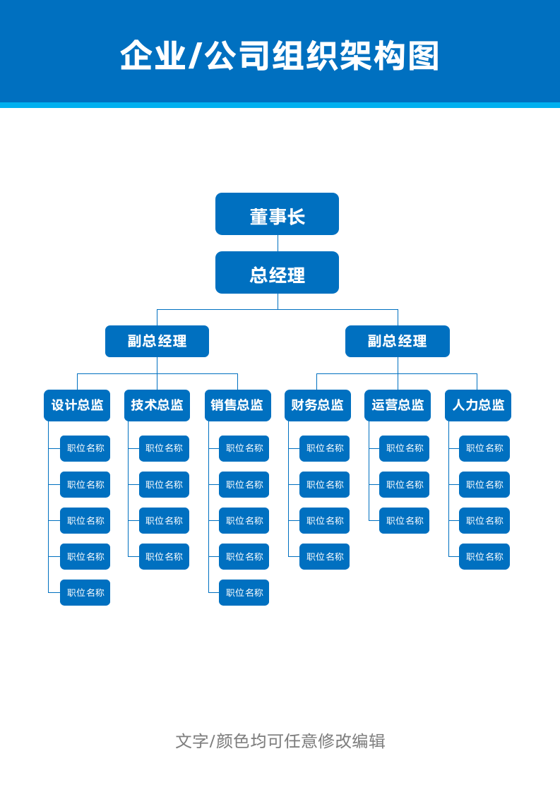 企业公司组织架构图(行政人事管理)17.docx