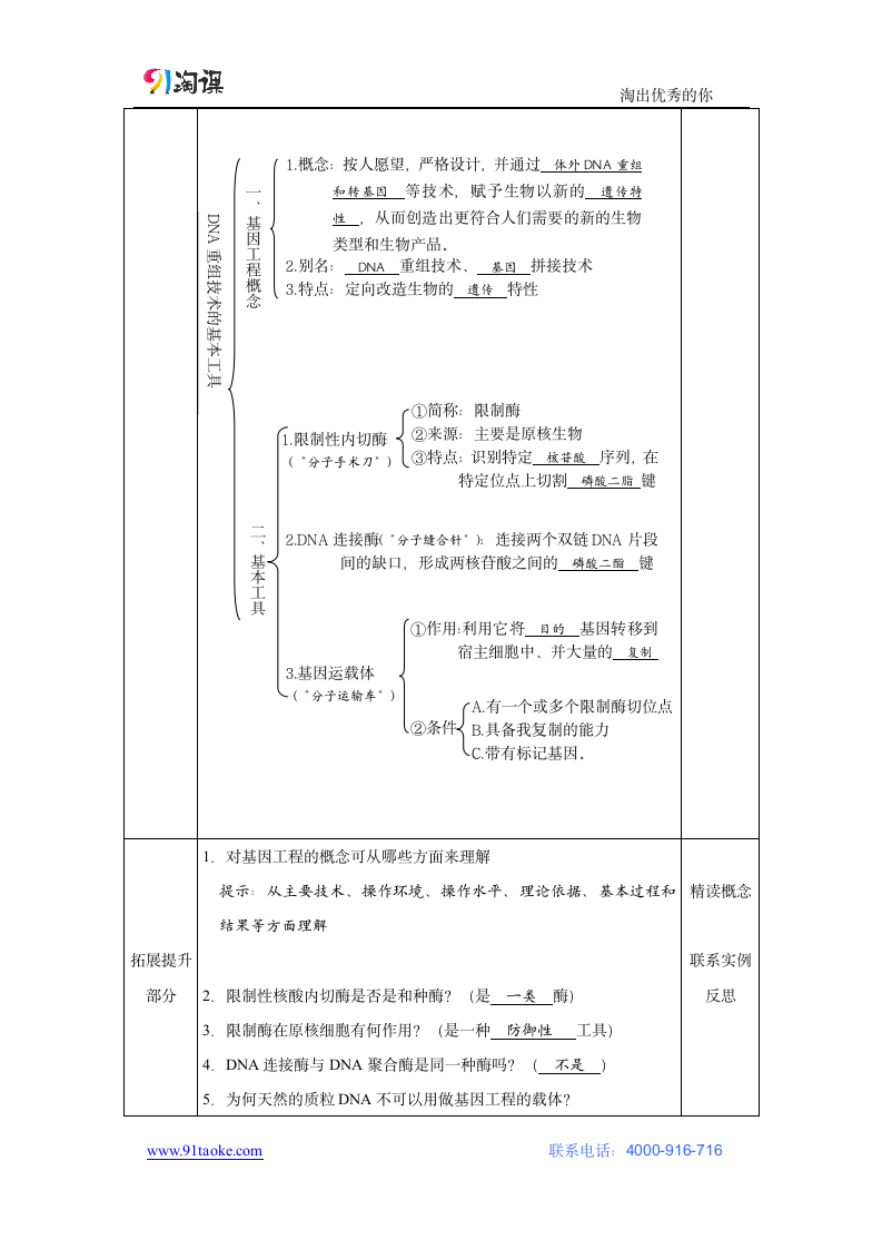 生物-人教版-选修3-学案11：1.1 DNA重组技术的基本工具.docx-专题1 基因工程-学案.docx第2页