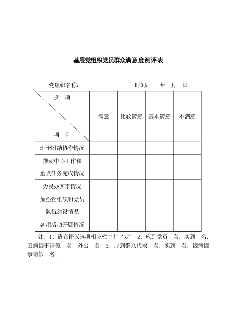 基层党组织党员群众满意度测评表.docx