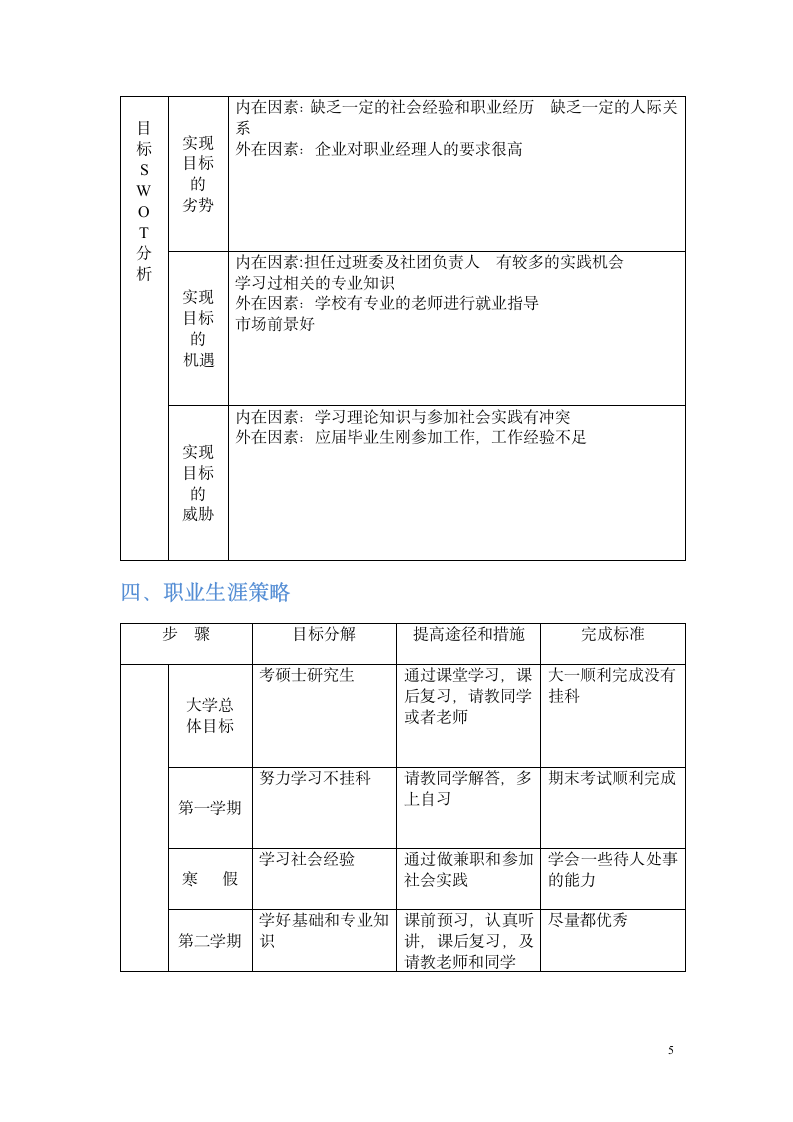 大学生职业生涯规划表.doc第5页