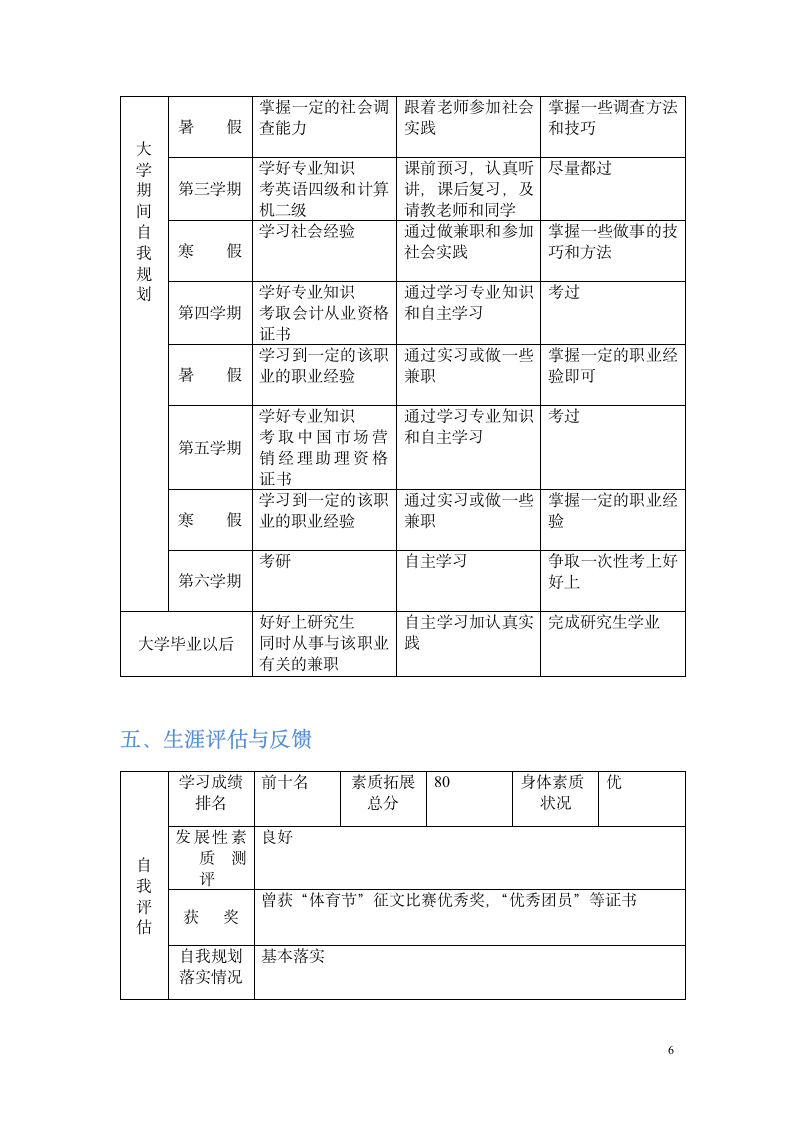 大学生职业生涯规划表.doc第6页