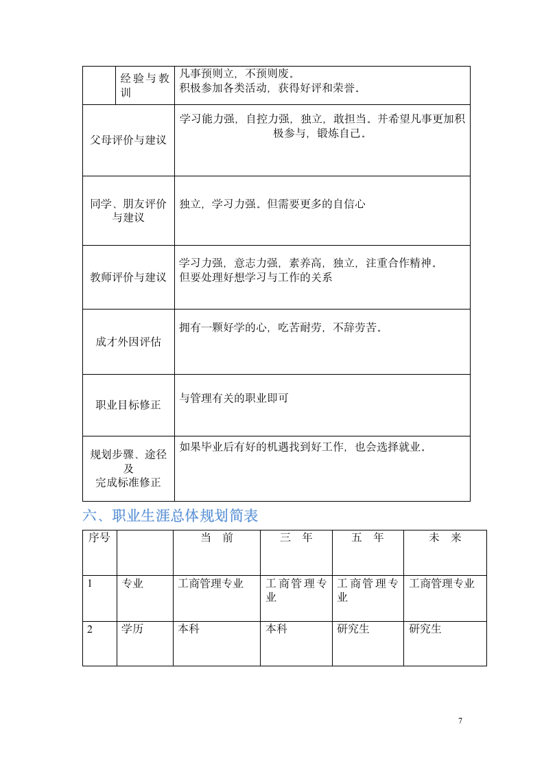 大学生职业生涯规划表.doc第7页