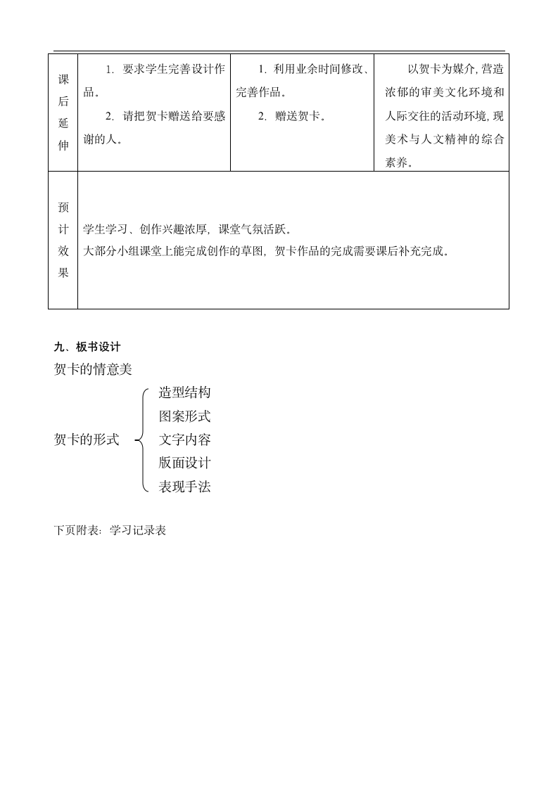 岭南社版七年级美术上册《5 传情达意的贺卡》教学设计.doc第5页