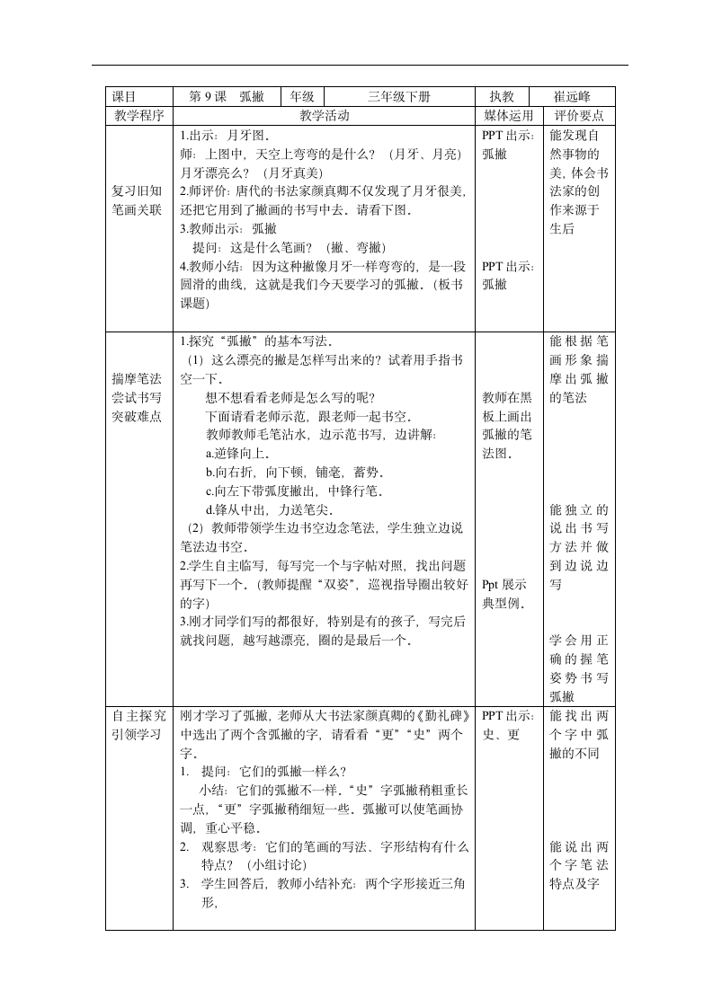 湘美版 书法练习指导 9弧撇 教案.doc第2页