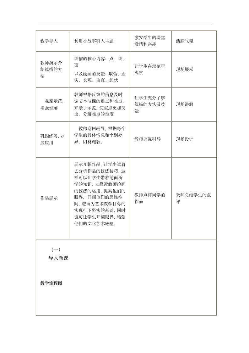 线描 教案.doc第2页