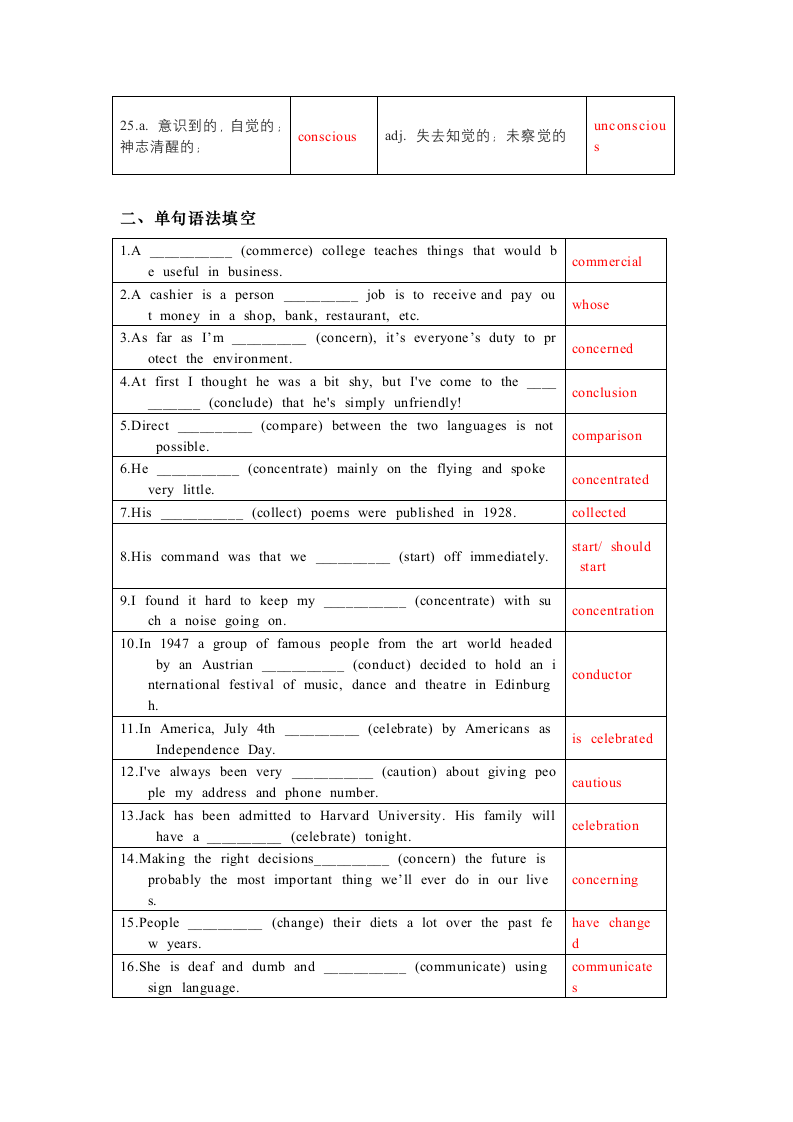 2022届高考词汇及延伸词汇自测及语法填空练习（6）（含答案）.doc第5页