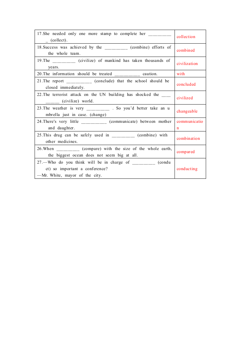 2022届高考词汇及延伸词汇自测及语法填空练习（6）（含答案）.doc第6页